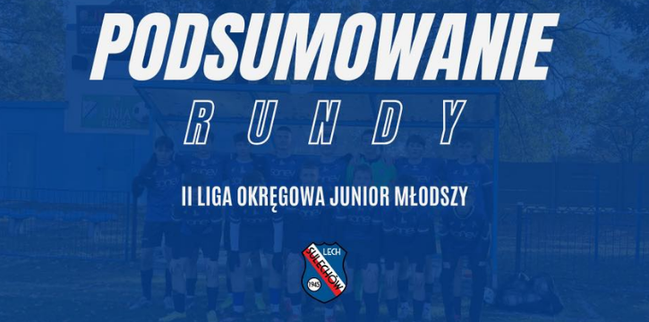 Read more about the article Juniorzy – podsumowanie rundy jesiennej